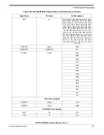 Preview for 1383 page of Freescale Semiconductor MPC561 Reference Manual