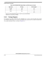 Preview for 1384 page of Freescale Semiconductor MPC561 Reference Manual