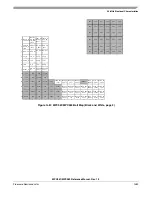 Preview for 1389 page of Freescale Semiconductor MPC561 Reference Manual