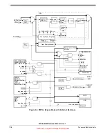 Preview for 108 page of Freescale Semiconductor MPC5632M Manual