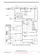 Preview for 109 page of Freescale Semiconductor MPC5632M Manual