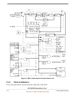 Preview for 110 page of Freescale Semiconductor MPC5632M Manual