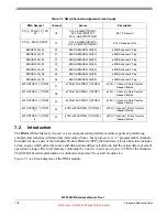 Preview for 118 page of Freescale Semiconductor MPC5632M Manual