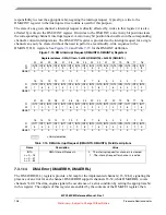 Preview for 138 page of Freescale Semiconductor MPC5632M Manual