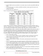 Preview for 156 page of Freescale Semiconductor MPC5632M Manual