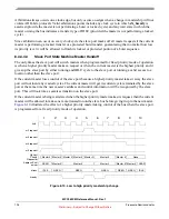 Preview for 194 page of Freescale Semiconductor MPC5632M Manual