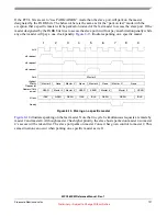 Preview for 197 page of Freescale Semiconductor MPC5632M Manual