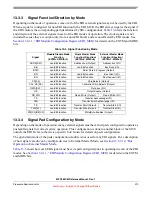 Preview for 313 page of Freescale Semiconductor MPC5632M Manual