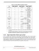 Preview for 314 page of Freescale Semiconductor MPC5632M Manual