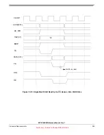 Preview for 333 page of Freescale Semiconductor MPC5632M Manual