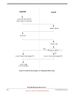 Preview for 336 page of Freescale Semiconductor MPC5632M Manual