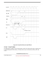 Preview for 345 page of Freescale Semiconductor MPC5632M Manual