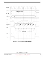 Preview for 349 page of Freescale Semiconductor MPC5632M Manual