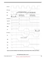 Preview for 385 page of Freescale Semiconductor MPC5632M Manual