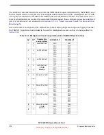 Preview for 392 page of Freescale Semiconductor MPC5632M Manual