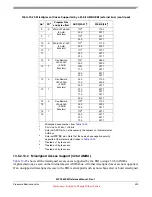 Preview for 393 page of Freescale Semiconductor MPC5632M Manual