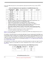 Preview for 394 page of Freescale Semiconductor MPC5632M Manual