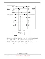 Preview for 405 page of Freescale Semiconductor MPC5632M Manual