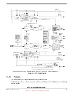 Preview for 413 page of Freescale Semiconductor MPC5632M Manual