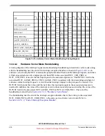 Preview for 430 page of Freescale Semiconductor MPC5632M Manual