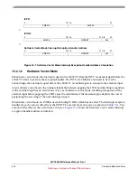 Preview for 442 page of Freescale Semiconductor MPC5632M Manual