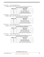 Preview for 539 page of Freescale Semiconductor MPC5632M Manual