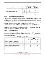 Preview for 572 page of Freescale Semiconductor MPC5632M Manual