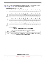 Preview for 589 page of Freescale Semiconductor MPC5632M Manual