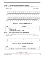 Preview for 595 page of Freescale Semiconductor MPC5632M Manual