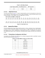 Preview for 613 page of Freescale Semiconductor MPC5632M Manual