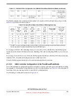 Preview for 615 page of Freescale Semiconductor MPC5632M Manual