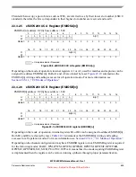 Preview for 635 page of Freescale Semiconductor MPC5632M Manual