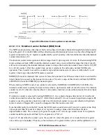 Preview for 675 page of Freescale Semiconductor MPC5632M Manual