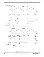 Preview for 686 page of Freescale Semiconductor MPC5632M Manual