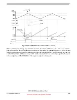 Preview for 689 page of Freescale Semiconductor MPC5632M Manual