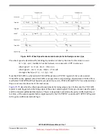 Preview for 705 page of Freescale Semiconductor MPC5632M Manual