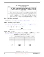 Preview for 744 page of Freescale Semiconductor MPC5632M Manual