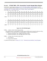 Preview for 754 page of Freescale Semiconductor MPC5632M Manual