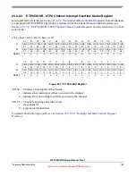 Preview for 755 page of Freescale Semiconductor MPC5632M Manual