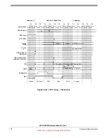 Preview for 778 page of Freescale Semiconductor MPC5632M Manual