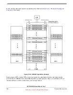 Preview for 784 page of Freescale Semiconductor MPC5632M Manual