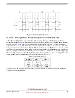 Preview for 789 page of Freescale Semiconductor MPC5632M Manual