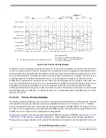 Preview for 790 page of Freescale Semiconductor MPC5632M Manual