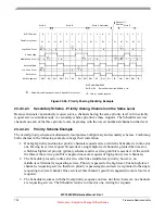 Preview for 792 page of Freescale Semiconductor MPC5632M Manual