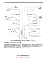 Preview for 824 page of Freescale Semiconductor MPC5632M Manual