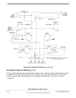 Preview for 828 page of Freescale Semiconductor MPC5632M Manual