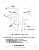 Preview for 829 page of Freescale Semiconductor MPC5632M Manual