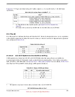 Preview for 875 page of Freescale Semiconductor MPC5632M Manual