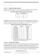 Preview for 879 page of Freescale Semiconductor MPC5632M Manual