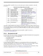 Preview for 885 page of Freescale Semiconductor MPC5632M Manual